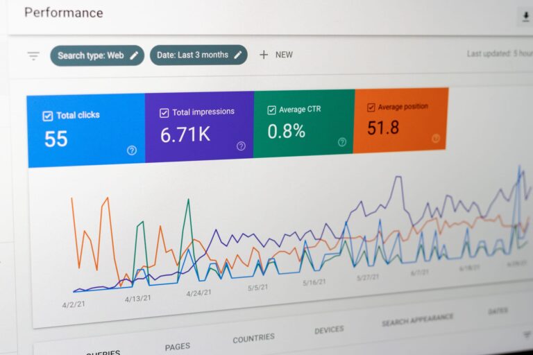 Interface Search Console de Google